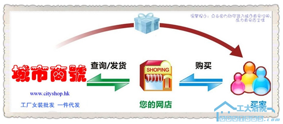 经营模式.jpg