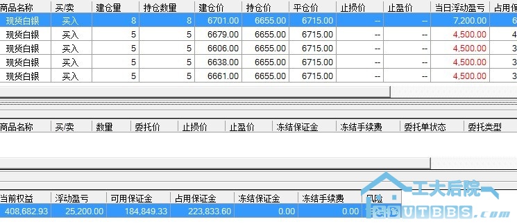 12.12盈利单