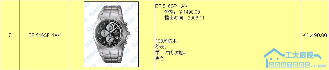 EF-516SP-1AV.jpg