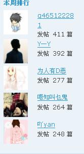 榜上有名~~~头一次冠军