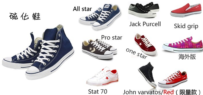 http://s.click.taobao.com/a/qXw58Rj/xVw=-14360592