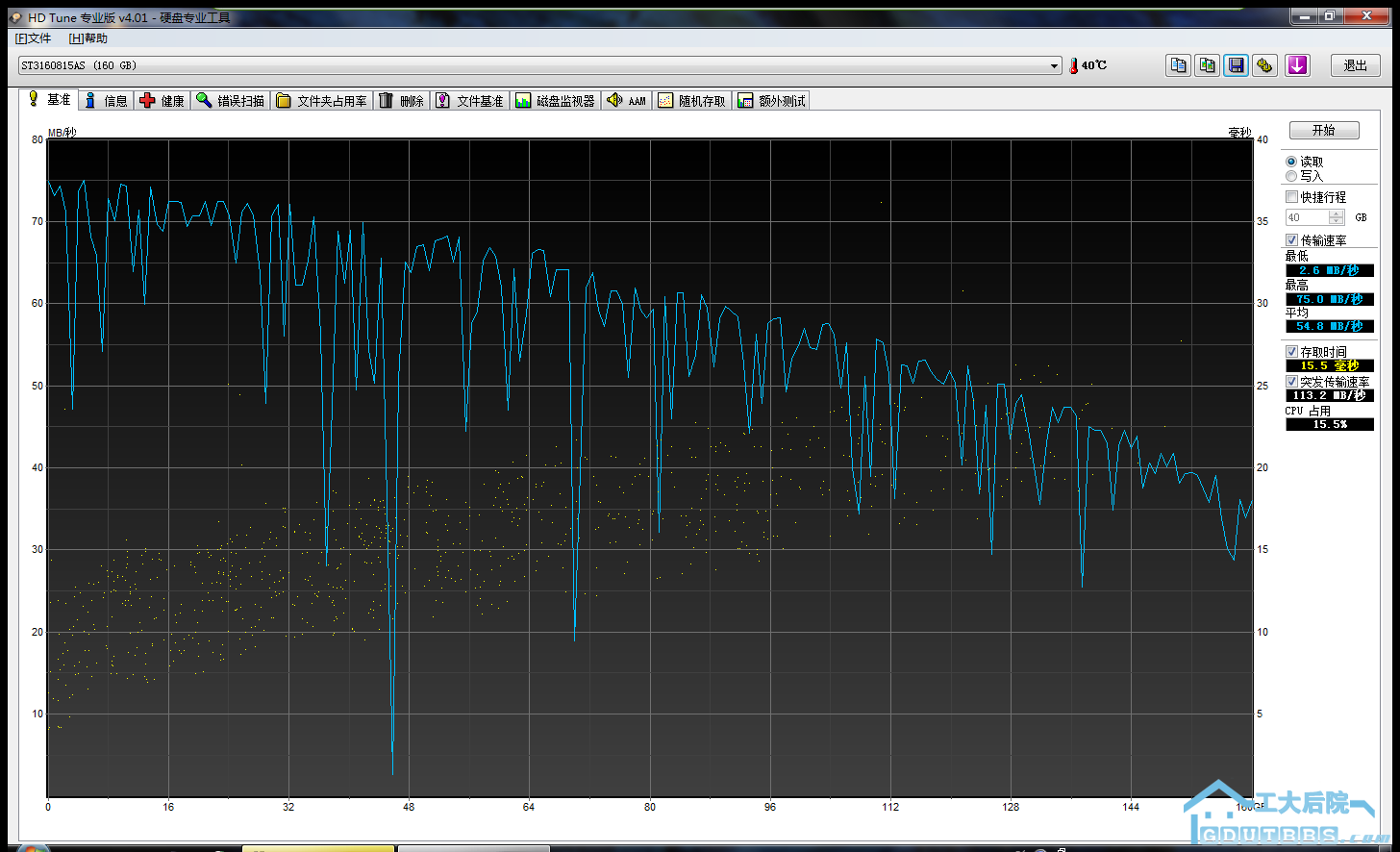 HDTune_基准_ST3160815AS读.png
