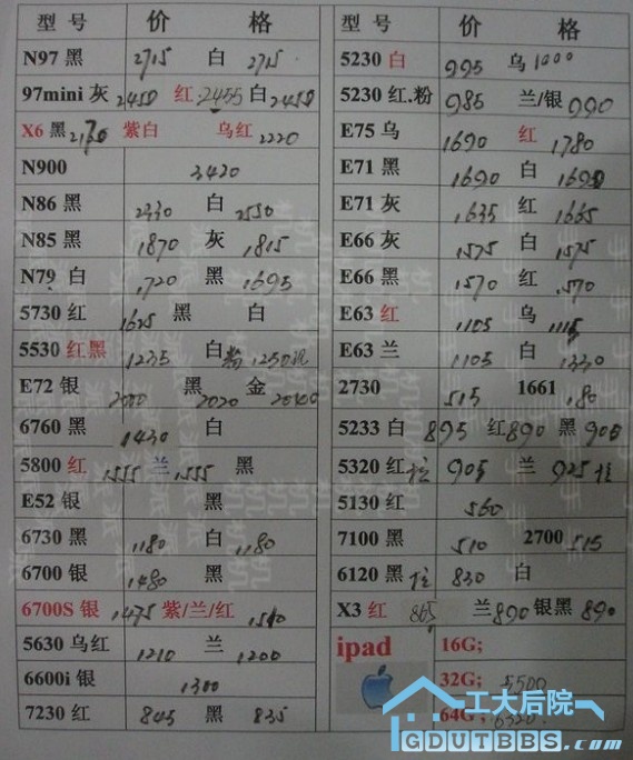 全新诺基亚