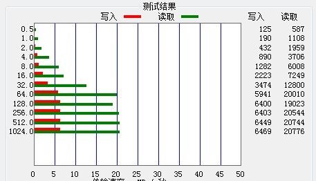 测试 刚刚刚.jpg