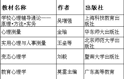 二专书籍.jpg