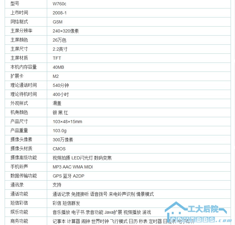 QQ截图未命名.jpg