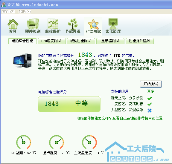 鲁大娘总跑分