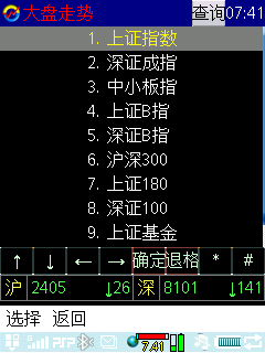 炒股主要看这个吧